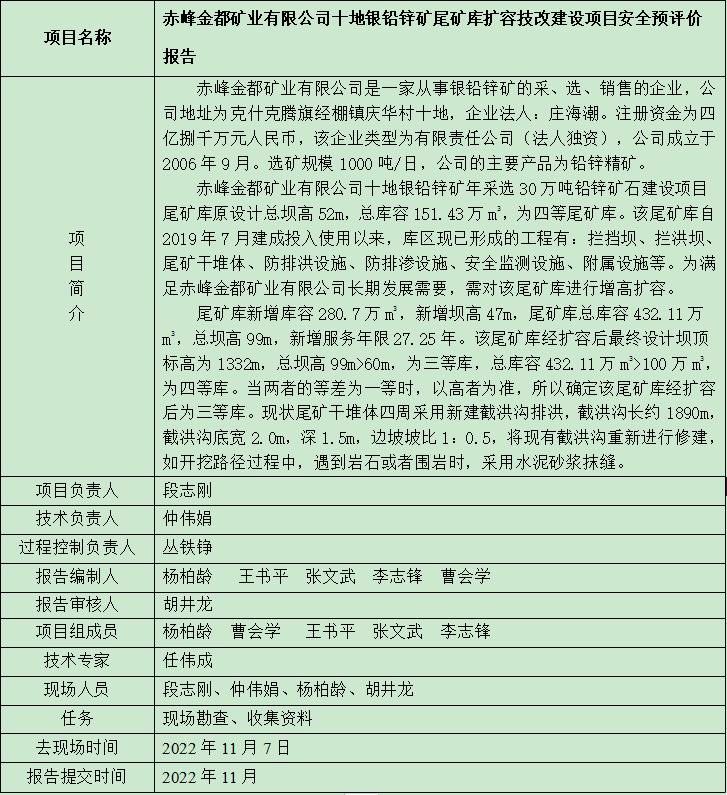 赤峰金都礦業有限公司十地銀鉛鋅礦尾礦庫擴容技改建設項目安全預評價報告