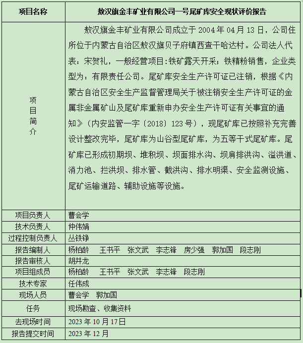 敖漢旗金豐礦業(yè)有限公司一號尾礦庫安全現(xiàn)狀評價報(bào)告